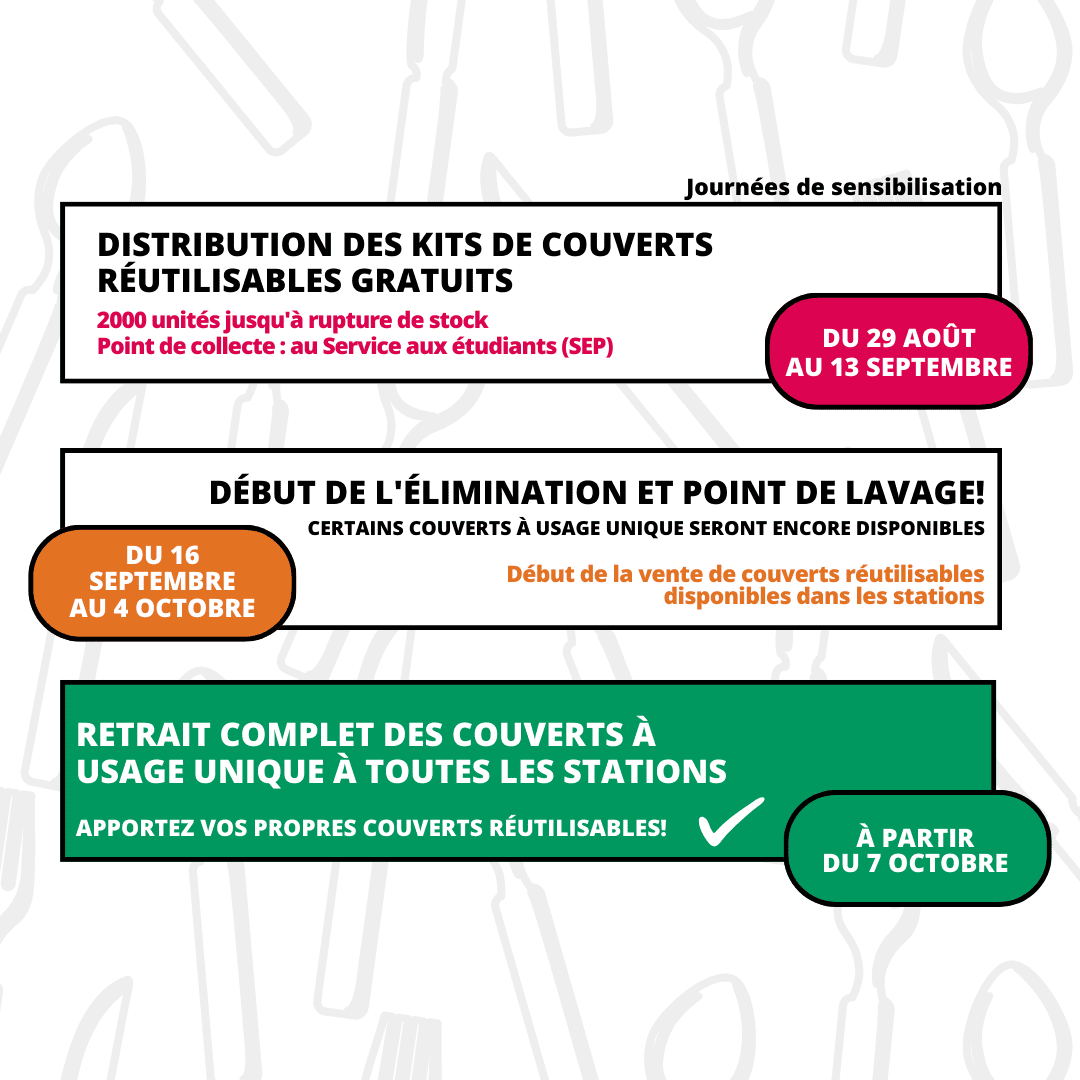 services alimentaires de Polytechnique Montréal, équipe, mission, vision, valeurs